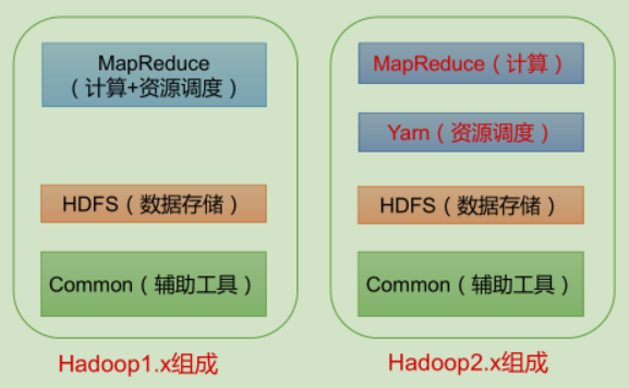 屏幕截图 2021-02-27 160605