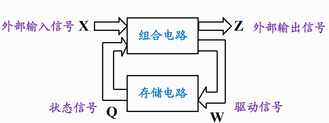 批注 2020-02-17 163256